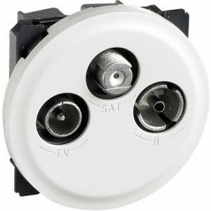 Prise TV/R/SAT "Céliane" avec enjoliveur blanc