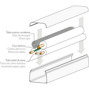 Goulotte rigide - 80 x 60 mm. L. 1 m