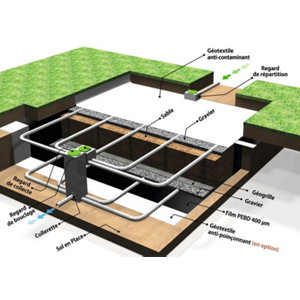Rouleau film multi-uages polyéthylène noir 400 microns - 8,60 x 8,60 m