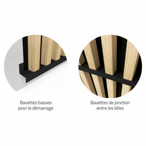 Bavette de démarrage et de jonction pour bardage et parement XL45 2300 mm noir mat