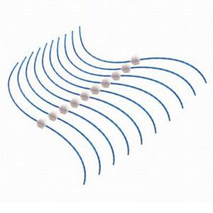 Lot de 10 fils Haute Perfomance - A6489-XJ