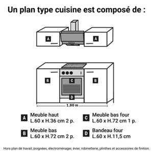 Cuisine Basilie chêne fumé